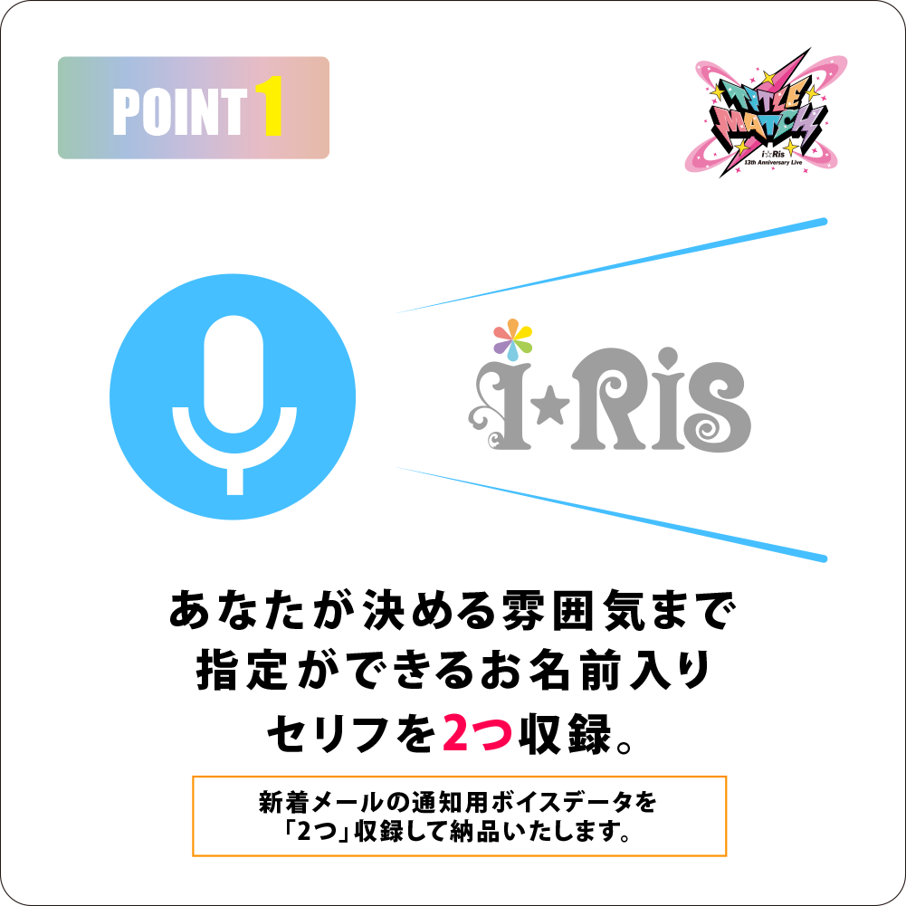 i☆Ris